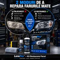 LensPro™ – Kit pentru Restaurarea Farurilor