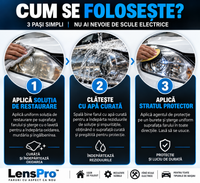 LensPro™ – Kit pentru Restaurarea Farurilor