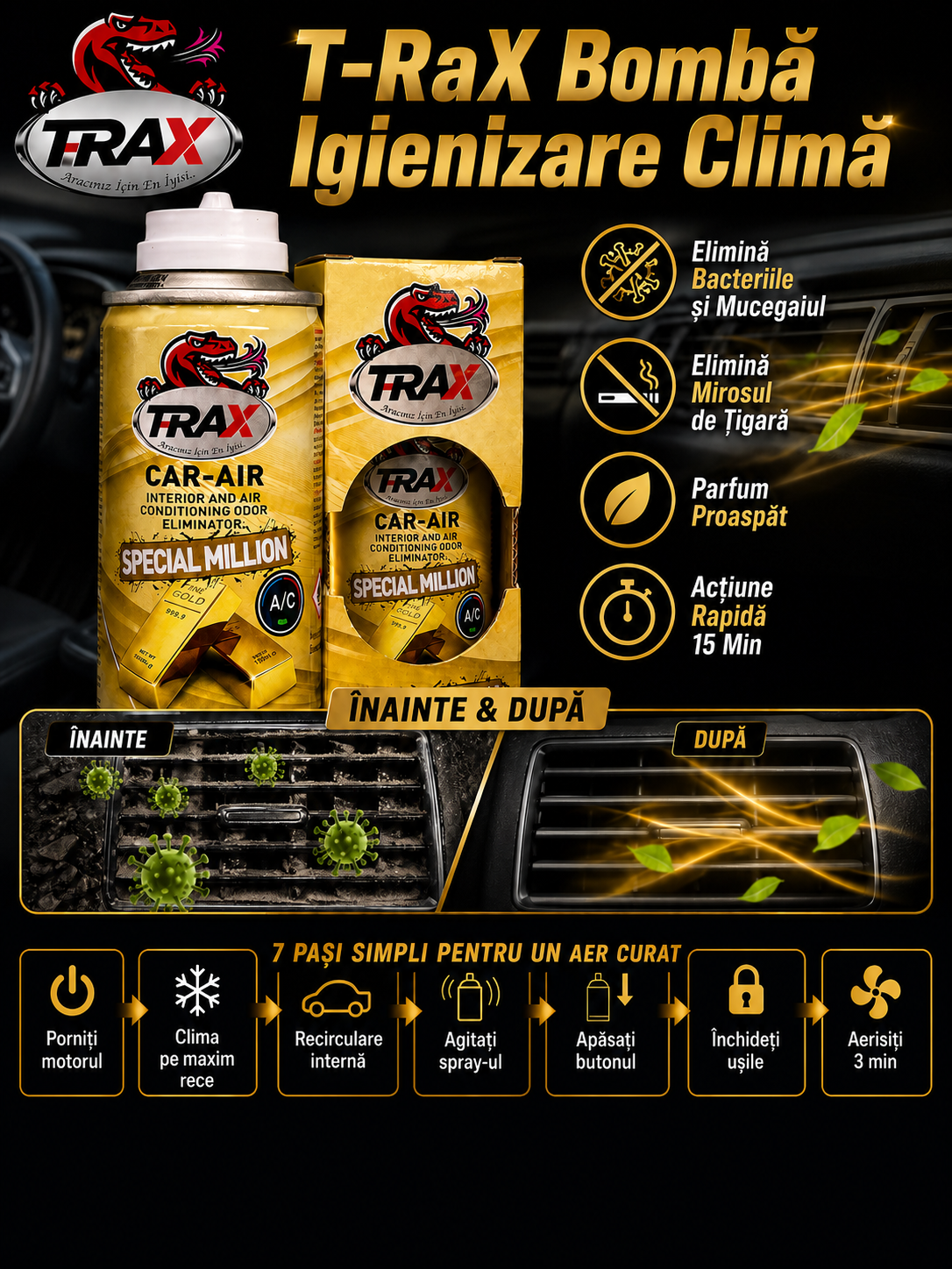 T-Rax Car-Air Special Million - Spray pentru curățarea climatizării auto
