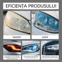 LensPro™ – Kit pentru Restaurarea Farurilor