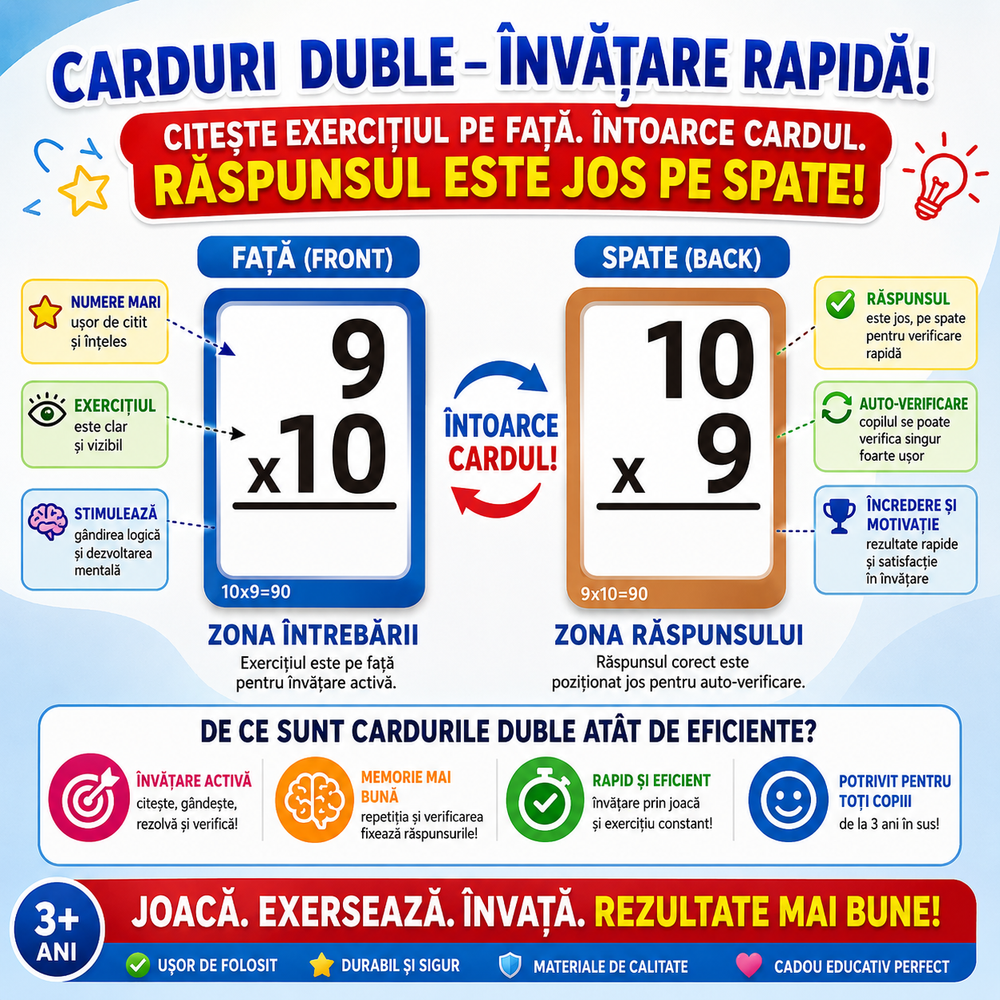 Mate Magic™ – Învață Adunarea, Scăderea, Înmulțirea și Împărțirea Rapid, prin Joacă